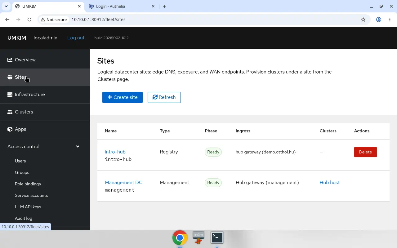 Sites — hub gateway site Ready