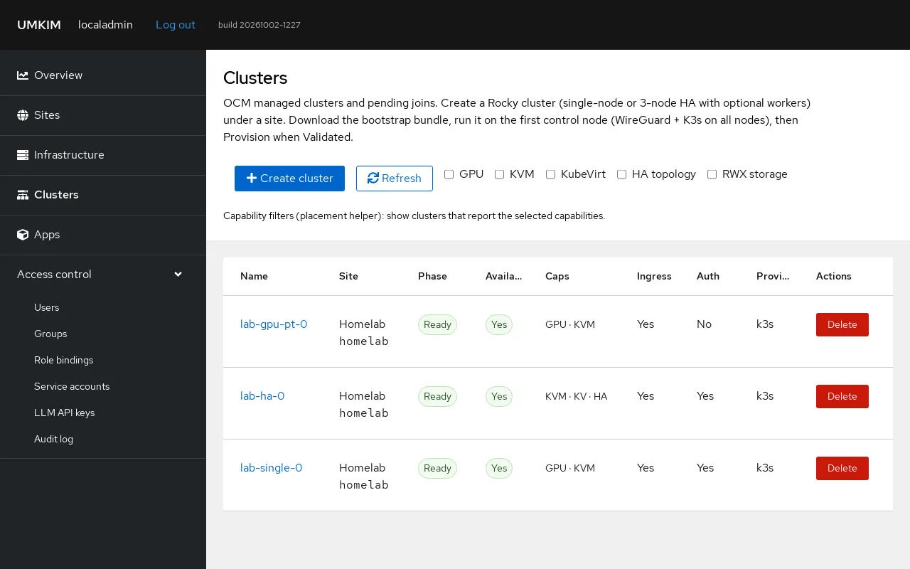 Clusters — single-node Ready